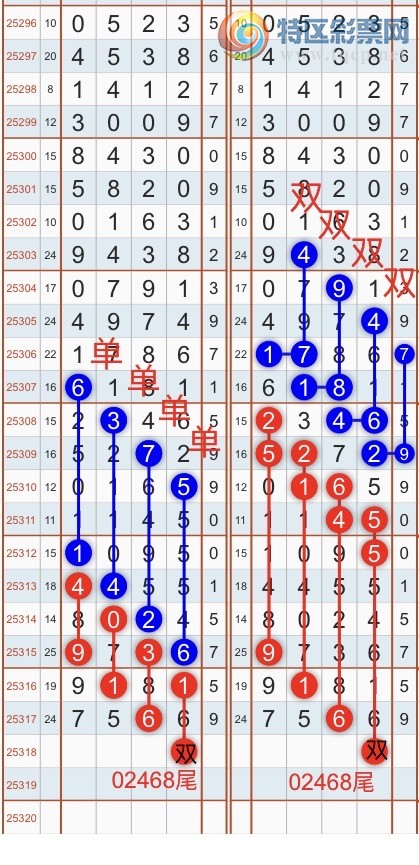 [] 25319ڣһ߹ɣӼ25ͷβ4XX4 {֮}ͼ桿632 / :֮ / ID:1170372