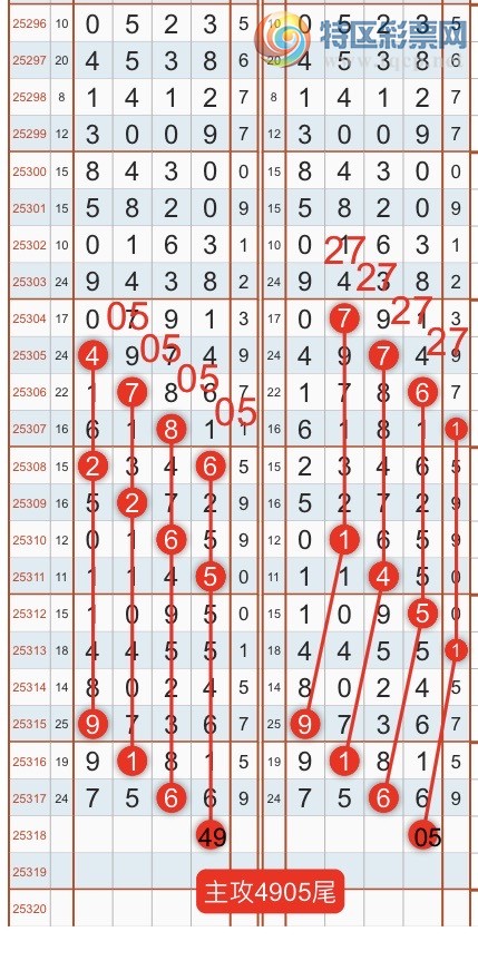 [] 25319ڣһ߹ɣӼ25ͷβ4XX4 {֮}ͼ桿118 / :֮ / ID:1170372