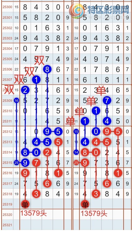 [] 25319ڣһ߹ɣӼ25ͷβ4XX4 {֮}ͼ桿689 / :֮ / ID:1170372