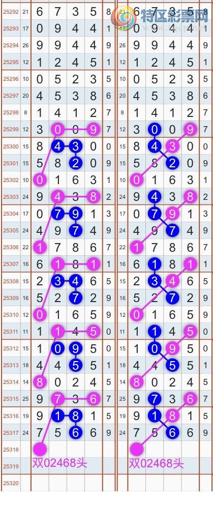 [������] 25319�ڣ�����ɱͷβ������˫��ͷβ���� {��������}��ͼ�桿668 / ����:�������� / ����ID:1170460