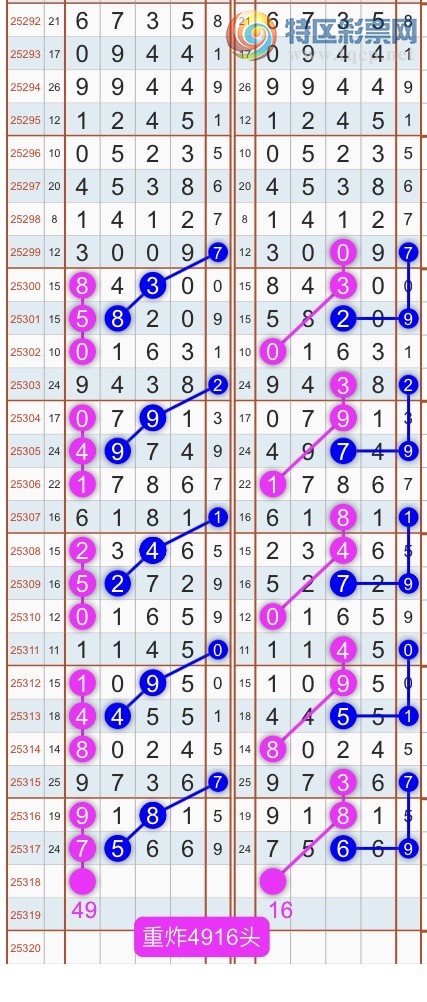 [������] 25319�ڣ�����ɱͷβ������˫��ͷβ���� {��������}��ͼ�桿168 / ����:�������� / ����ID:1170460