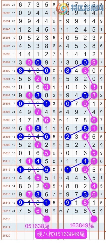 [������] 25319�ڣ�����ɱͷβ������˫��ͷβ���� {��������}��ͼ�桿654 / ����:�������� / ����ID:1170460