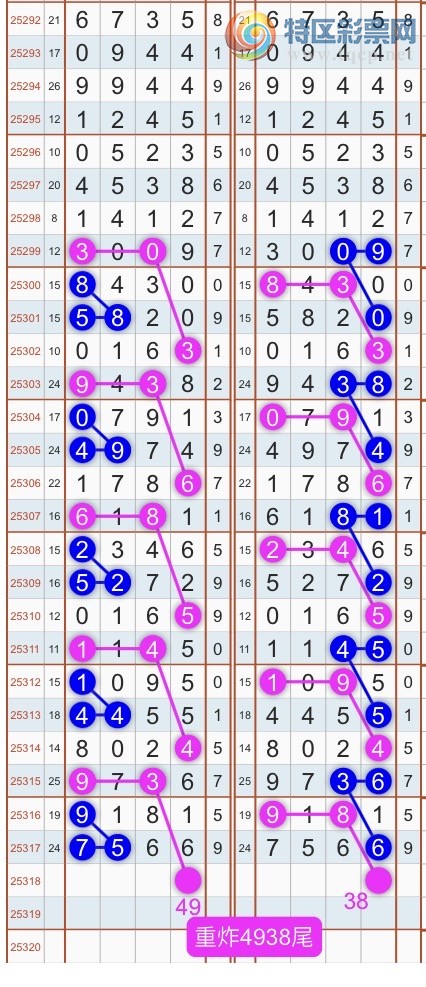 [������] 25319�ڣ�����ɱͷβ������˫��ͷβ���� {��������}��ͼ�桿870 / ����:�������� / ����ID:1170460