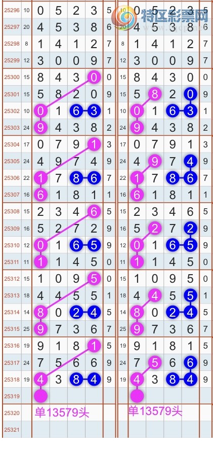 [������] 25319�ڣ�����ɱͷβ������˫��ͷβ���� {��������}��ͼ�桿530 / ����:�������� / ����ID:1170460