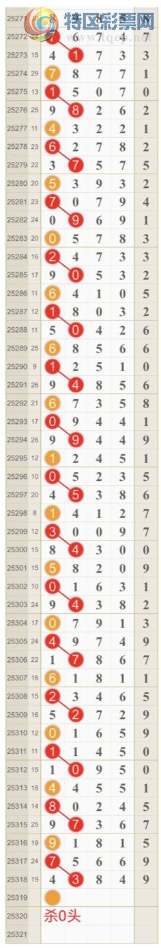 [] 25319ڣɺ ɱͷβӼͷ 4ͷ{һ}ͼ桿724 / :һ / ID:1170467