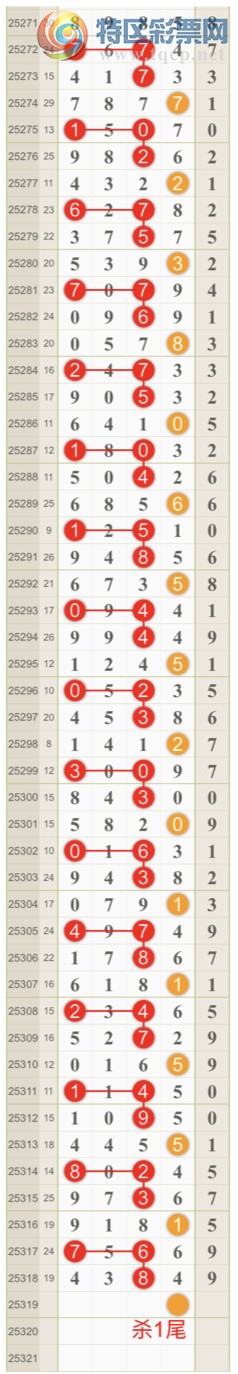 [] 25319ڣɺ ɱͷβӼͷ 4ͷ{һ}ͼ桿827 / :һ / ID:1170467