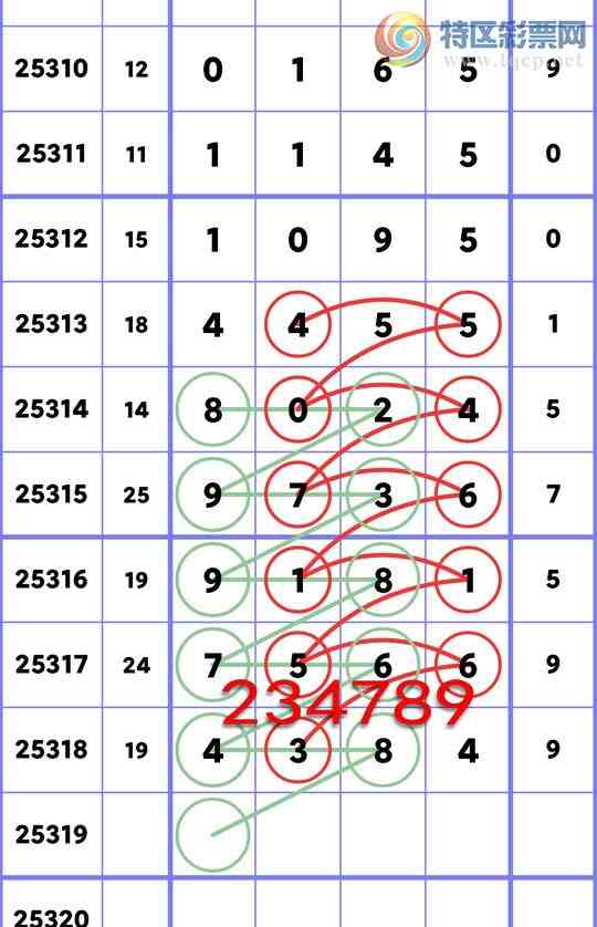 [] 25319:,4,1,4,4,2,4,3,3Сͼ]298 / :ͬ / ID:1170342