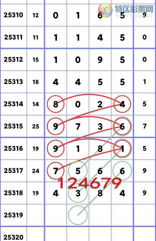 [] 25319:,4,1,4,4,2,4,3,3Сͼ]334 / :ͬ / ID:1170342