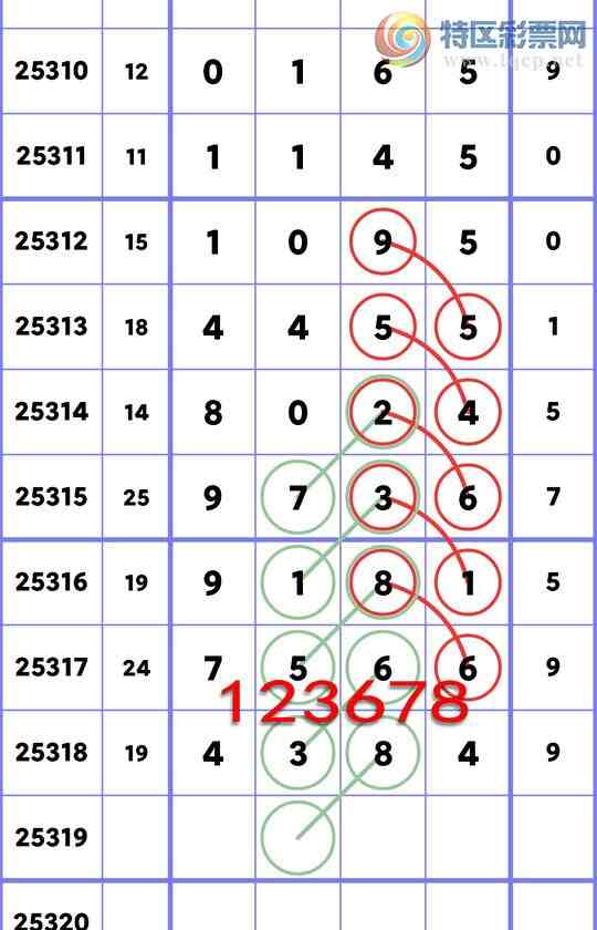 [] 25319ڣ׽ͷβ.:Ԥ4XX4ٺ~~ͼ桿451 / : / ID:1170380