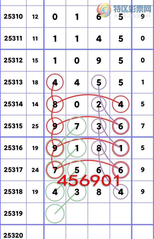 [] 25319:...: 2,5,4,1,2,4,3Сͼ]28 / :ʮ㲥 / ID:1170405