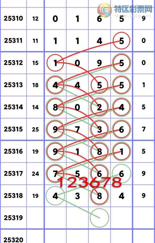 [] 25319:OKʮλ: 6OK,1OK,2OK,4OK,4OK,2OK,2OKͼ]981 / :׷ / ID:1170442