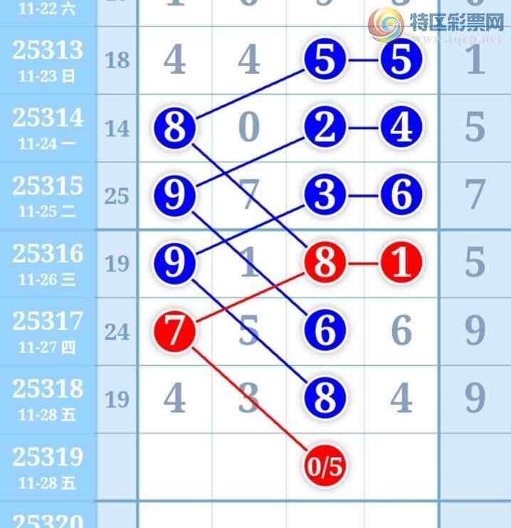 [] 25319ڣһɲοͼ桿591 / :һ / ID:1170483