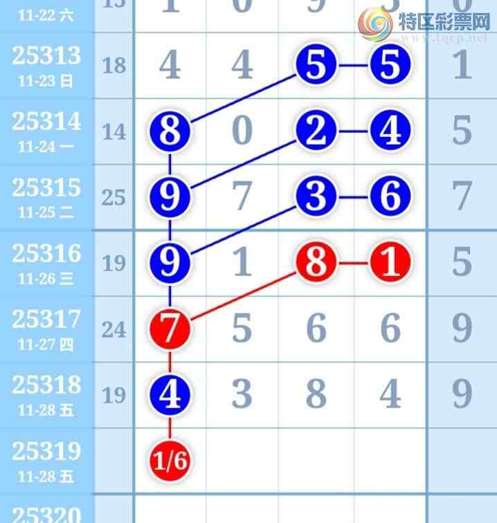 [] 25319ڣһɲοͼ桿882 / :һ / ID:1170483