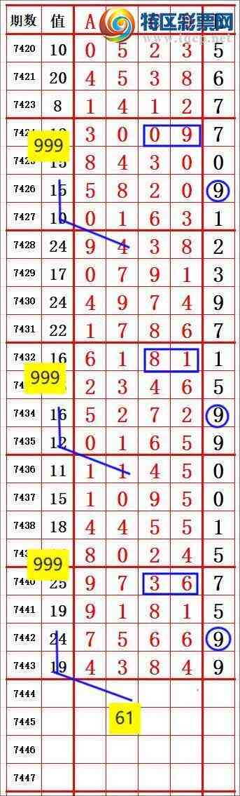 [] 25319ڣ˫رڵһͷ22639ͼ桿165 / :˫ / ID:1170153