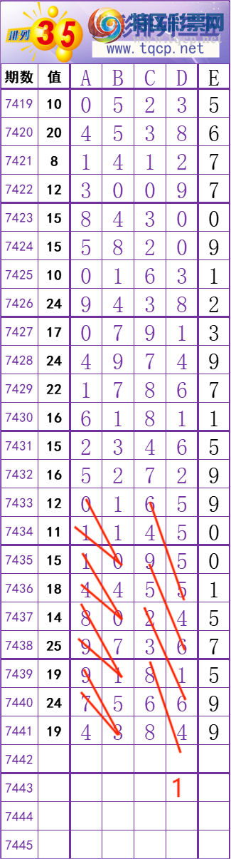 [] 25319ڣͷͼ桿597 / :ʦ / ID:1170146