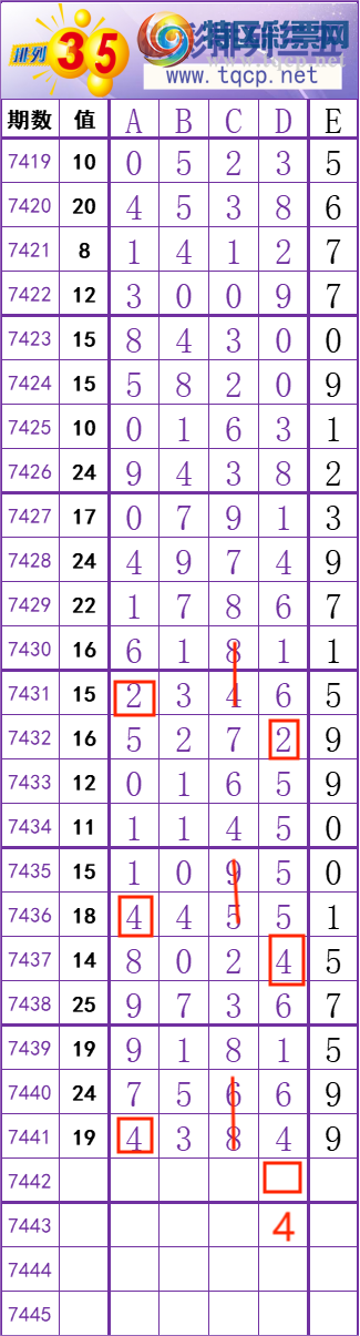 [] 25319ڣͷͼ桿70 / :ʦ / ID:1170146