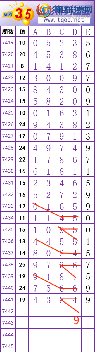 [] 25319ڣʮλ!ڵһλã!ͼ桿638 / : / ID:1170151