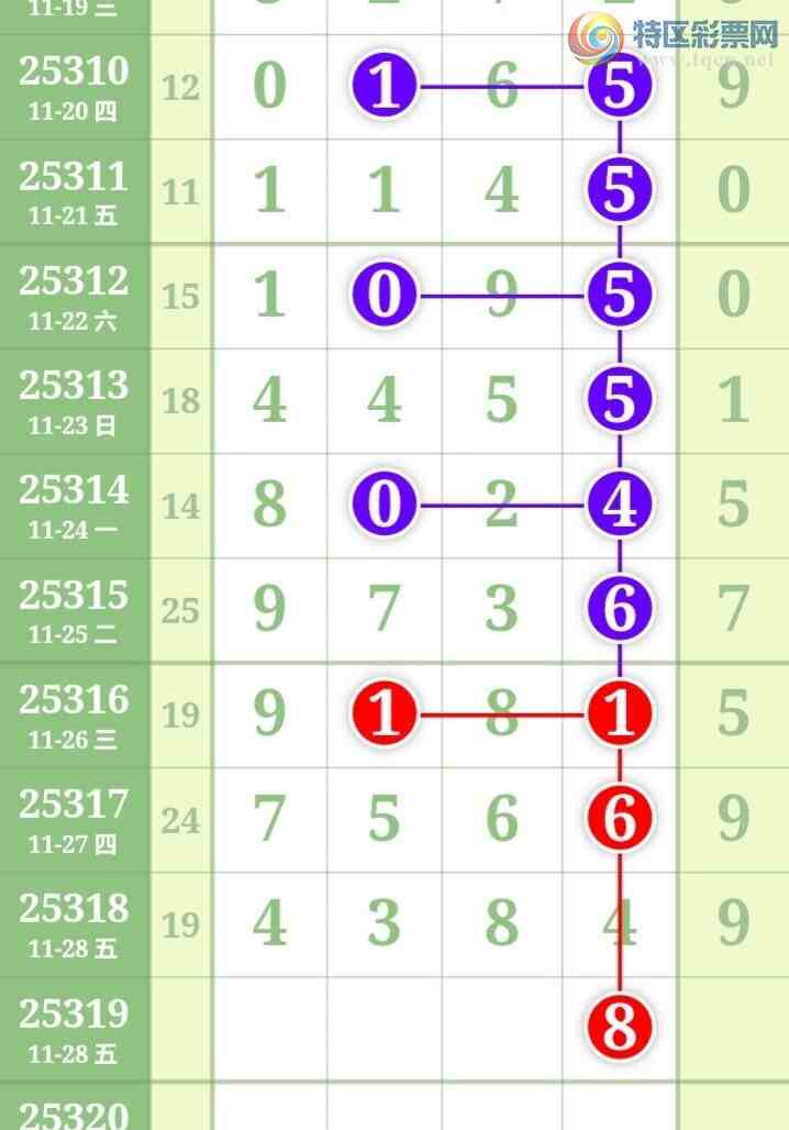 [������] 25319�ڣ��������������������ɲο�ͼ��ͼ�桿862 / ����:�������� / ����ID:1170491