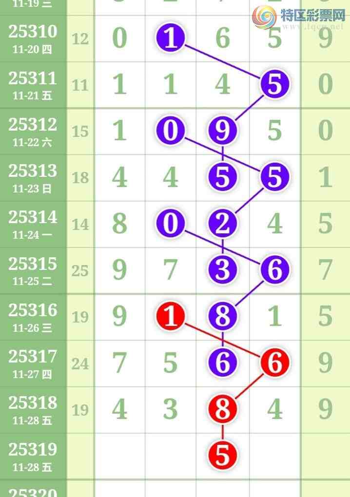 [������] 25319�ڣ��������������������ɲο�ͼ��ͼ�桿429 / ����:�������� / ����ID:1170491