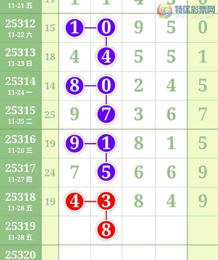 [������] 25319�ڣ��������������������ɲο�ͼ��ͼ�桿148 / ����:�������� / ����ID:1170491