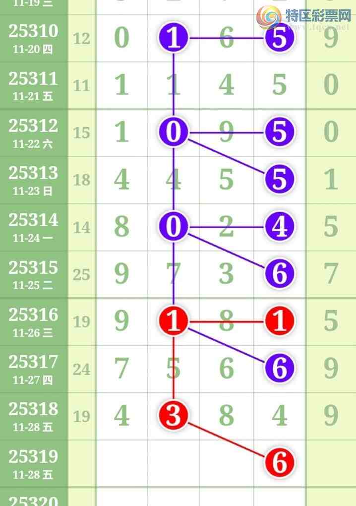 [������] 25319�ڣ��������������������ɲο�ͼ��ͼ�桿484 / ����:�������� / ����ID:1170491