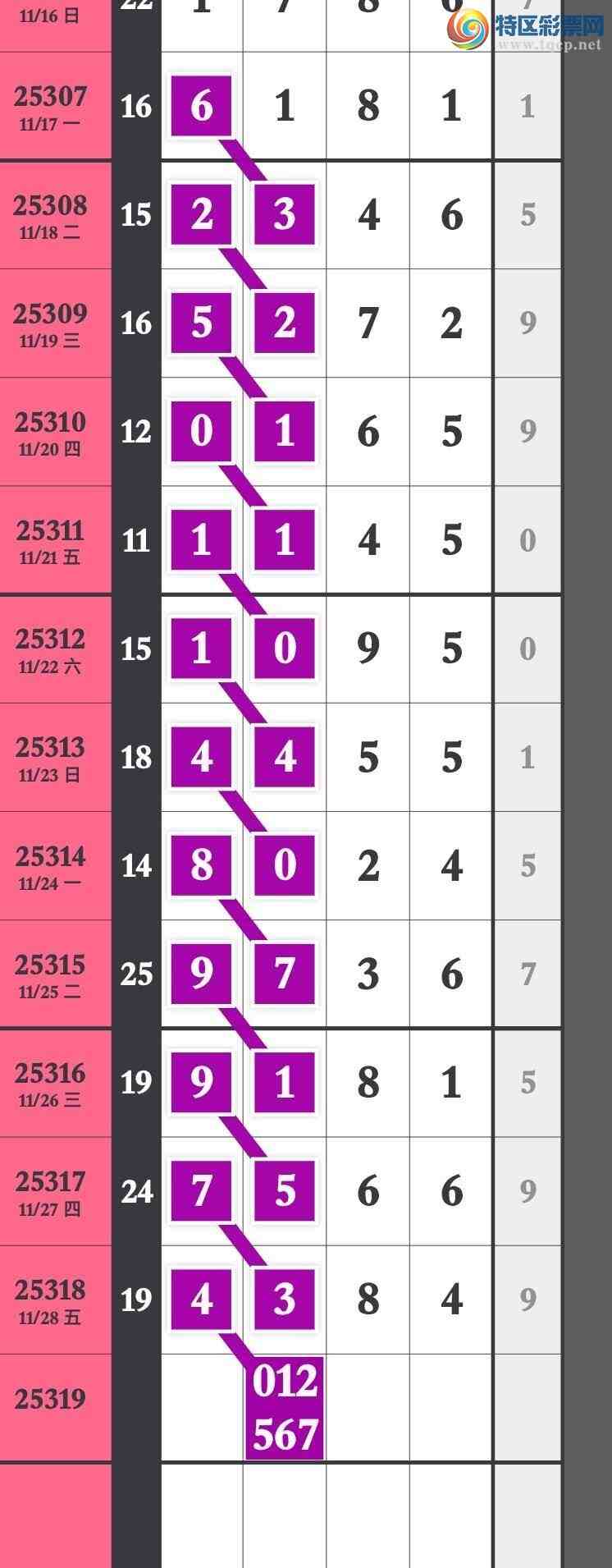 [] 25319ڣȻͷβлСͼ桿ͼ桿394 / :۳ / ID:1170494