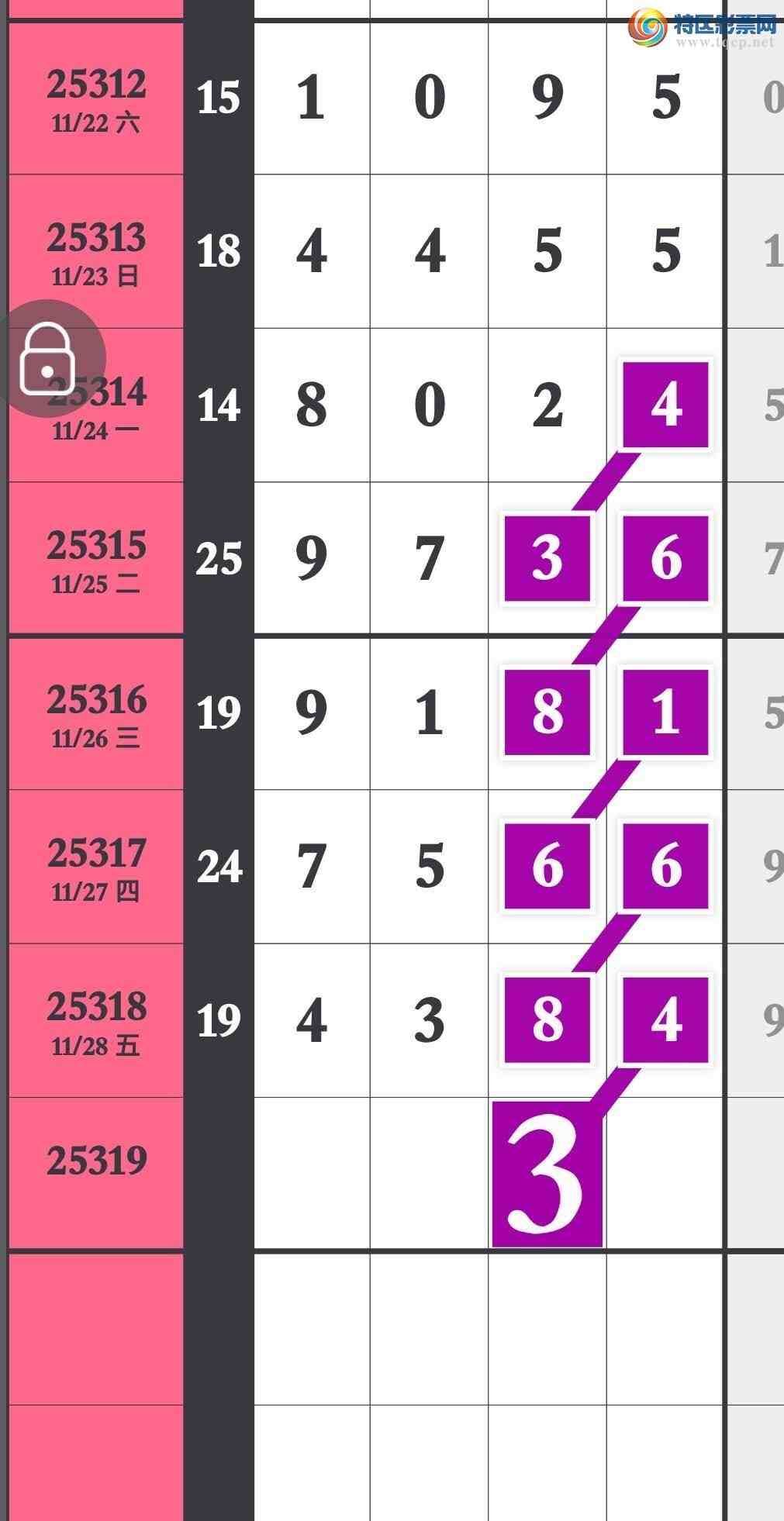 [] 25319ڣȻͷβлСͼ桿ͼ桿274 / :۳ / ID:1170494