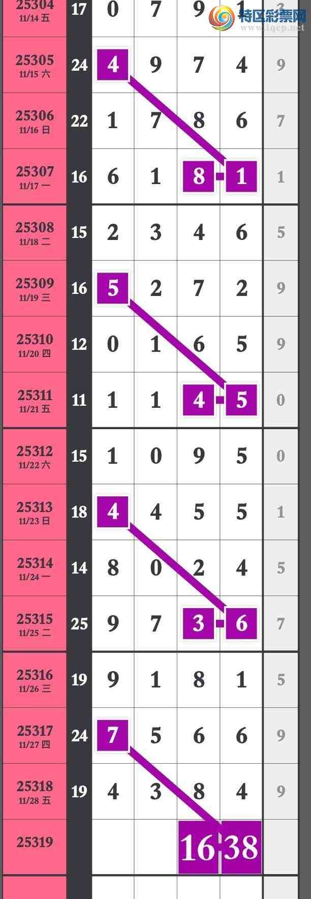 [] 25319ڣȻͷβлСͼ桿ͼ桿405 / :۳ / ID:1170494