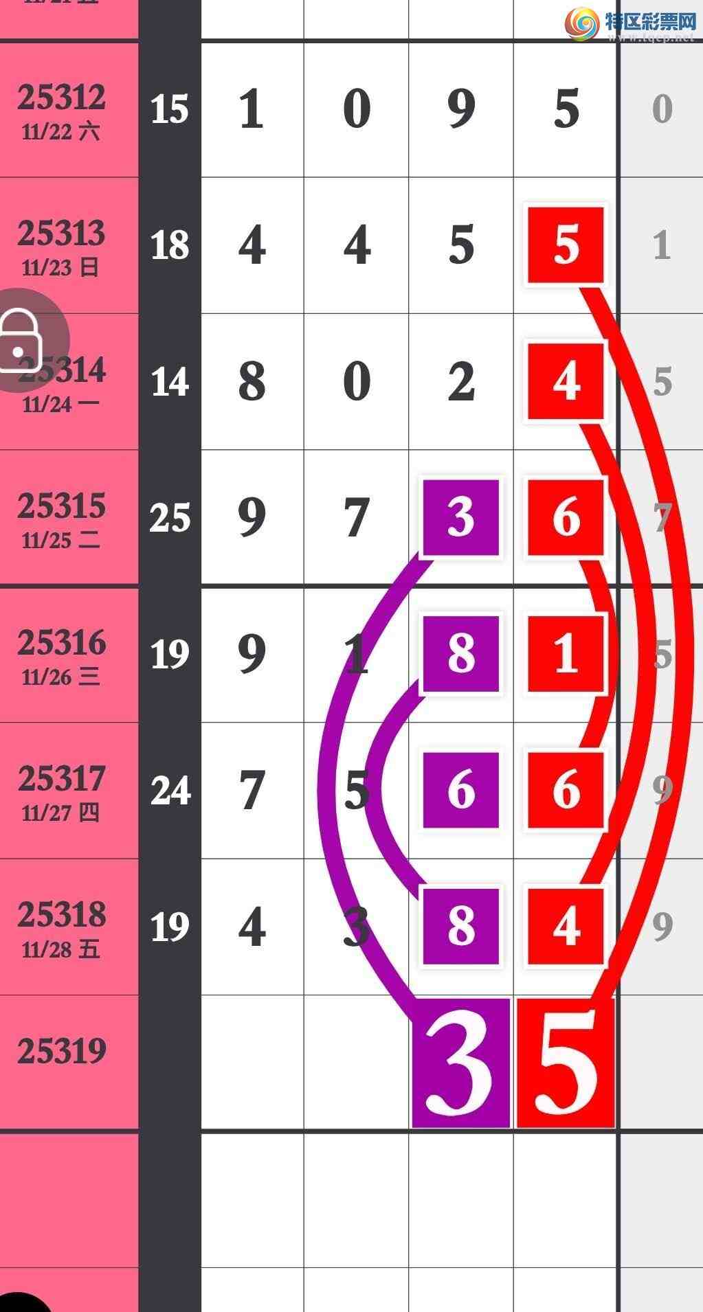 [] 25319ڣȻͷβлСͼ桿ͼ桿217 / :۳ / ID:1170494