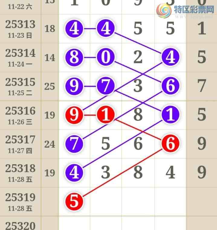 [������] 25319�ڣ����߳��ֺù�����ˮ�롾ͼ�桿838 / ����:���߳��� / ����ID:1170495