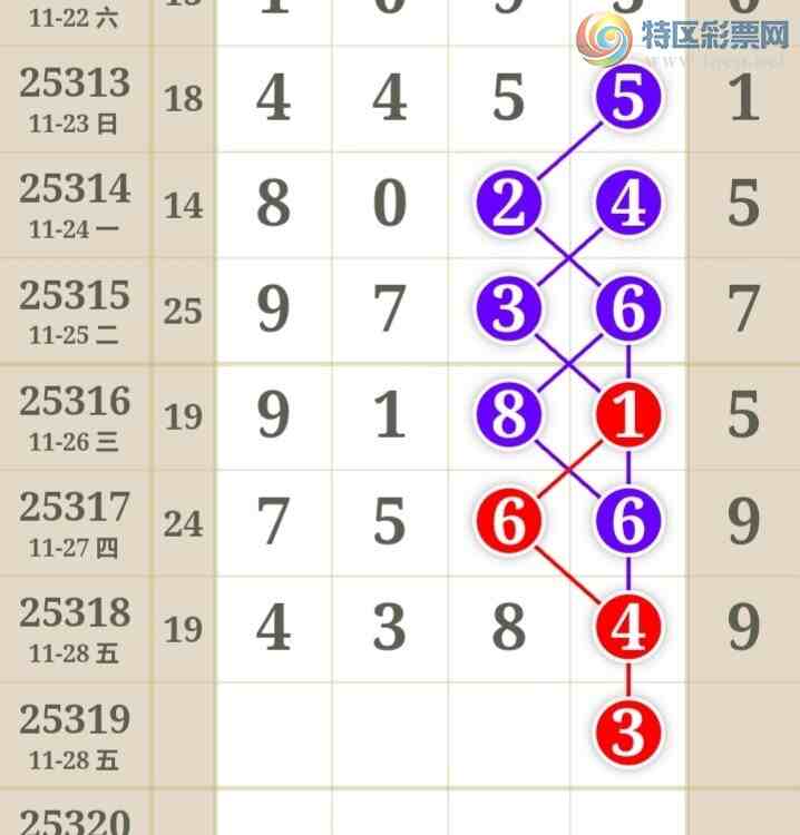 [������] 25319�ڣ����߳��ֺù�����ˮ�롾ͼ�桿604 / ����:���߳��� / ����ID:1170495