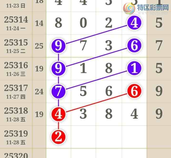 [������] 25319�ڣ����߳��ֺù�����ˮ�롾ͼ�桿160 / ����:���߳��� / ����ID:1170495