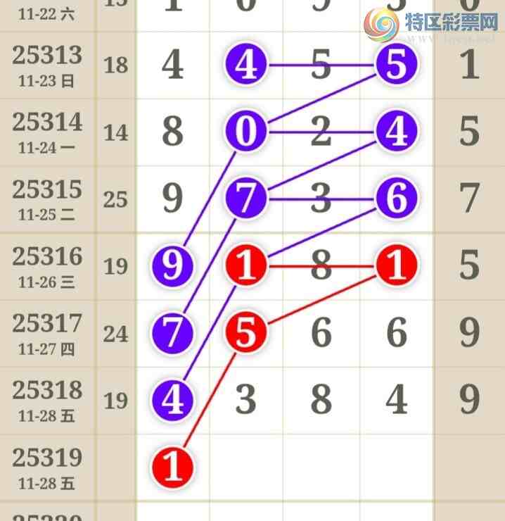 [������] 25319�ڣ����߳��ֺù�����ˮ�롾ͼ�桿88 / ����:���߳��� / ����ID:1170495