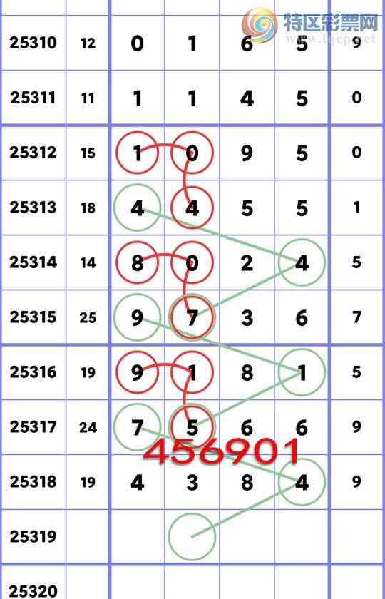 [] 25319ڣѲɱͷֳɹ4384һ4XX4ţB.ͼ]379 / :ͷβ@ / ID:1170358