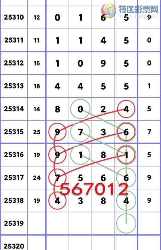 [] 25319ڣѲɱͷֳɹ4384һ4XX4ţB.ͼ]932 / :ͷβ@ / ID:1170358