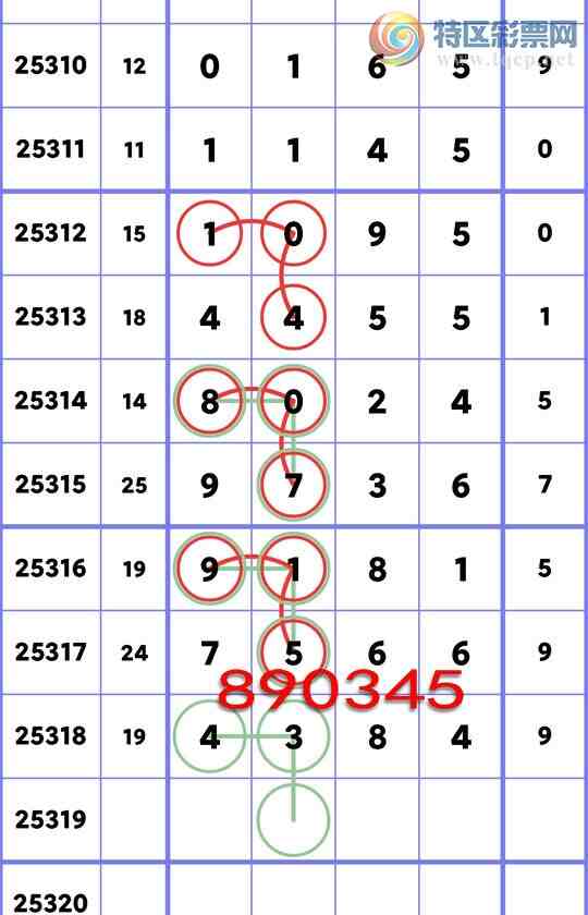 [] 25319:{ն}4XX4,7X66,9736,8024,1095,23X6ͼ]538 / :ն / ID:1170463