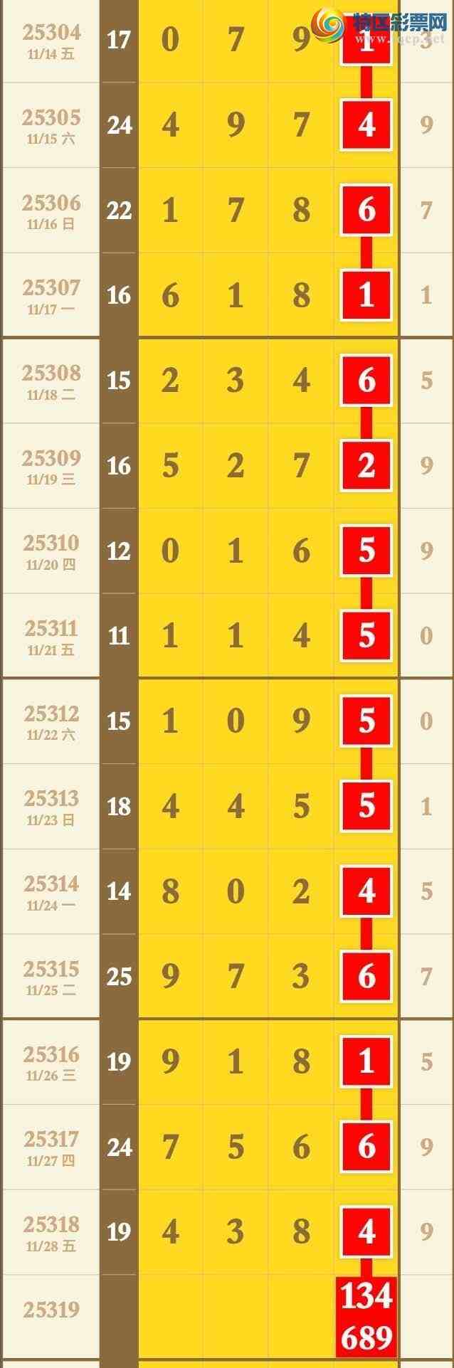 [] 25319ڣϢעͷβӲ8ȡͼ桿87 / : / ID:1170497