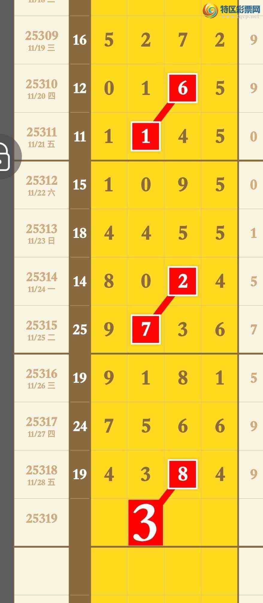 [] 25319ڣϢעͷβӲ8ȡͼ桿354 / : / ID:1170497