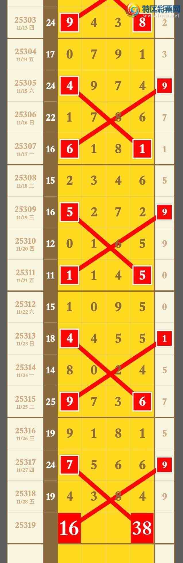 [] 25319ڣϢעͷβӲ8ȡͼ桿878 / : / ID:1170497