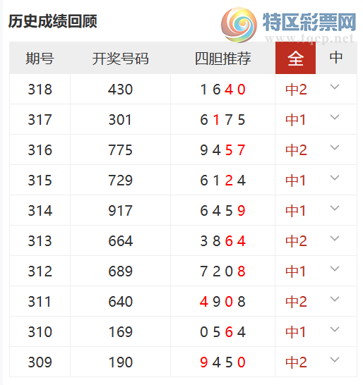 [3D] 25319ڣ1Ƽĵ1010222 / :1 / ID:1170231