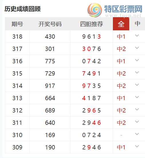 [����3D] 25319�ڣ��޷���Ҹ�λ��ʽ�����Ƽ����ĵ���10��9720 / ����:�޷���� / ����ID:1170229