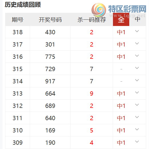 [3D] 25319ڣ3Dү붨λֱѡ룬ɱһ1080 / :ү / ID:1170406