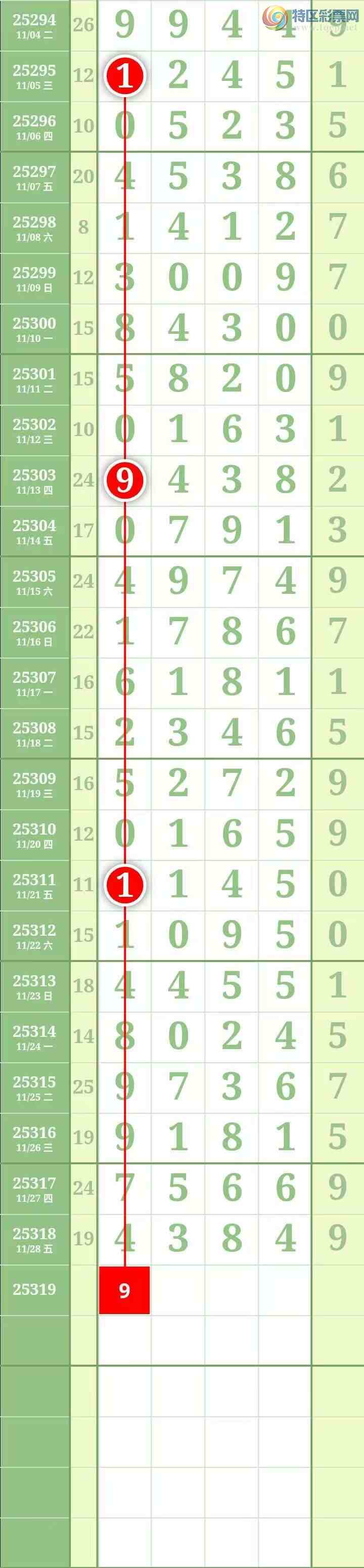 [] 25319ڣ ͼ533 / : / ID:1170114