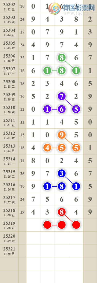 [] 25319ڣͷβ296 / : / ID:1170119