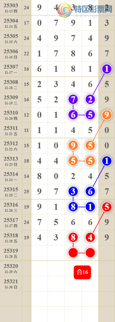 [] 25319ڣͷβ27 / : / ID:1170119