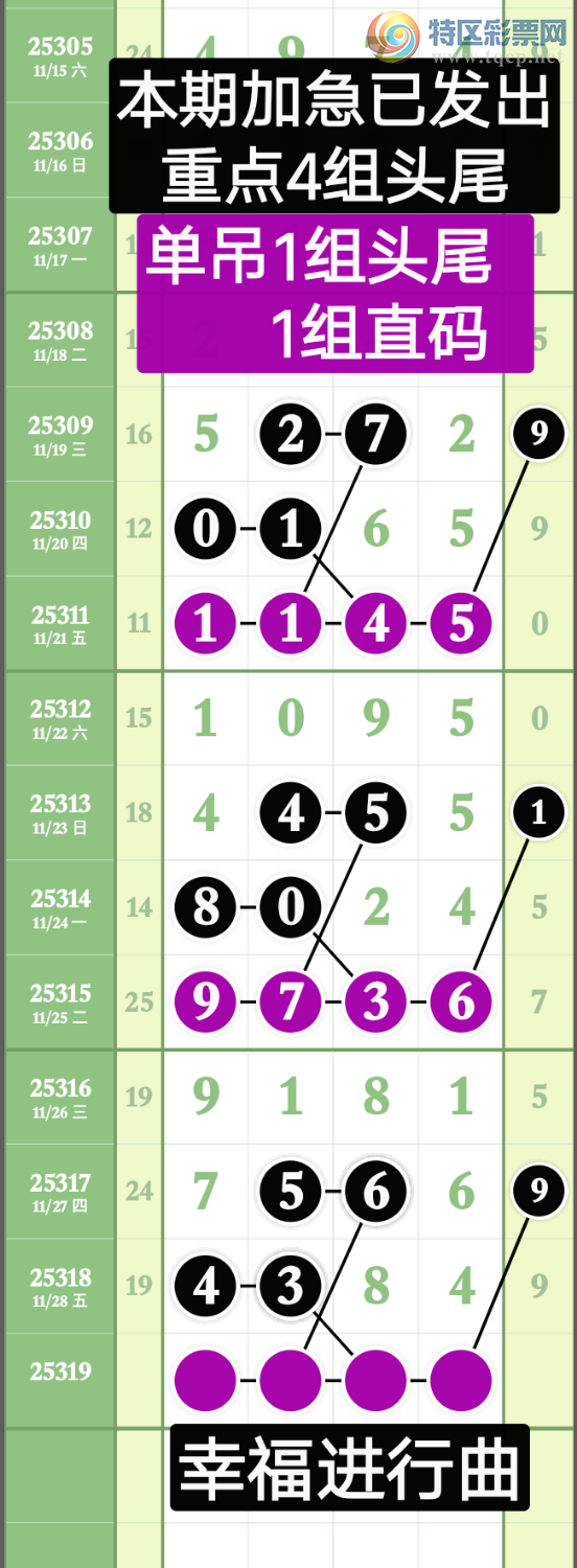 [] 25319ڣҸ ڿ4ͷβ ݴͼ桿244 / :wd25100 / ID:1170122