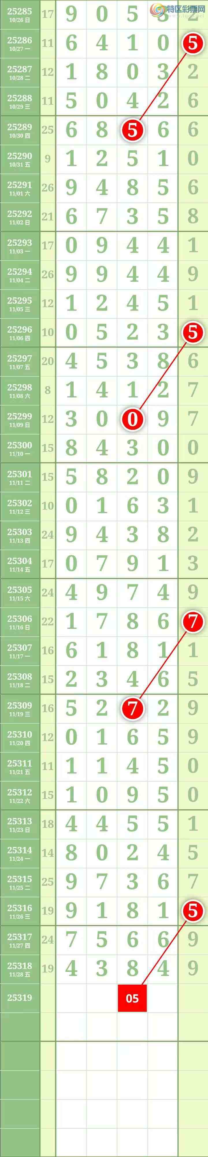 [] 25319ڣ ͼ133 / : / ID:1170114