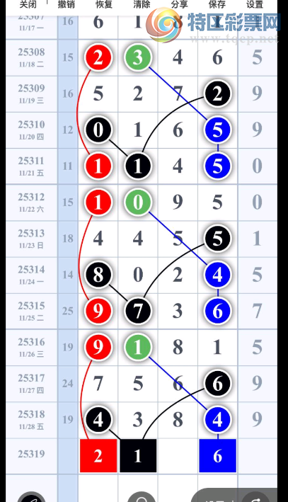 [������] 25319�ڣ����� ���� �Ķ���ͼ�桿180 / ����:��һ��Ŀ�� / ����ID:1170532