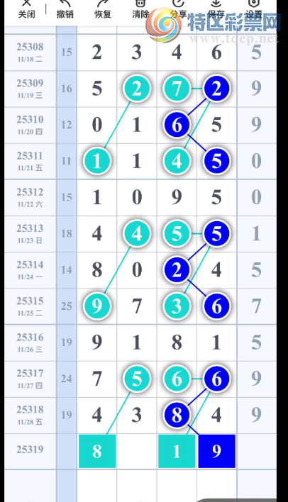 [������] 25319�ڣ����� ���� �Ķ���ͼ�桿887 / ����:��һ��Ŀ�� / ����ID:1170532