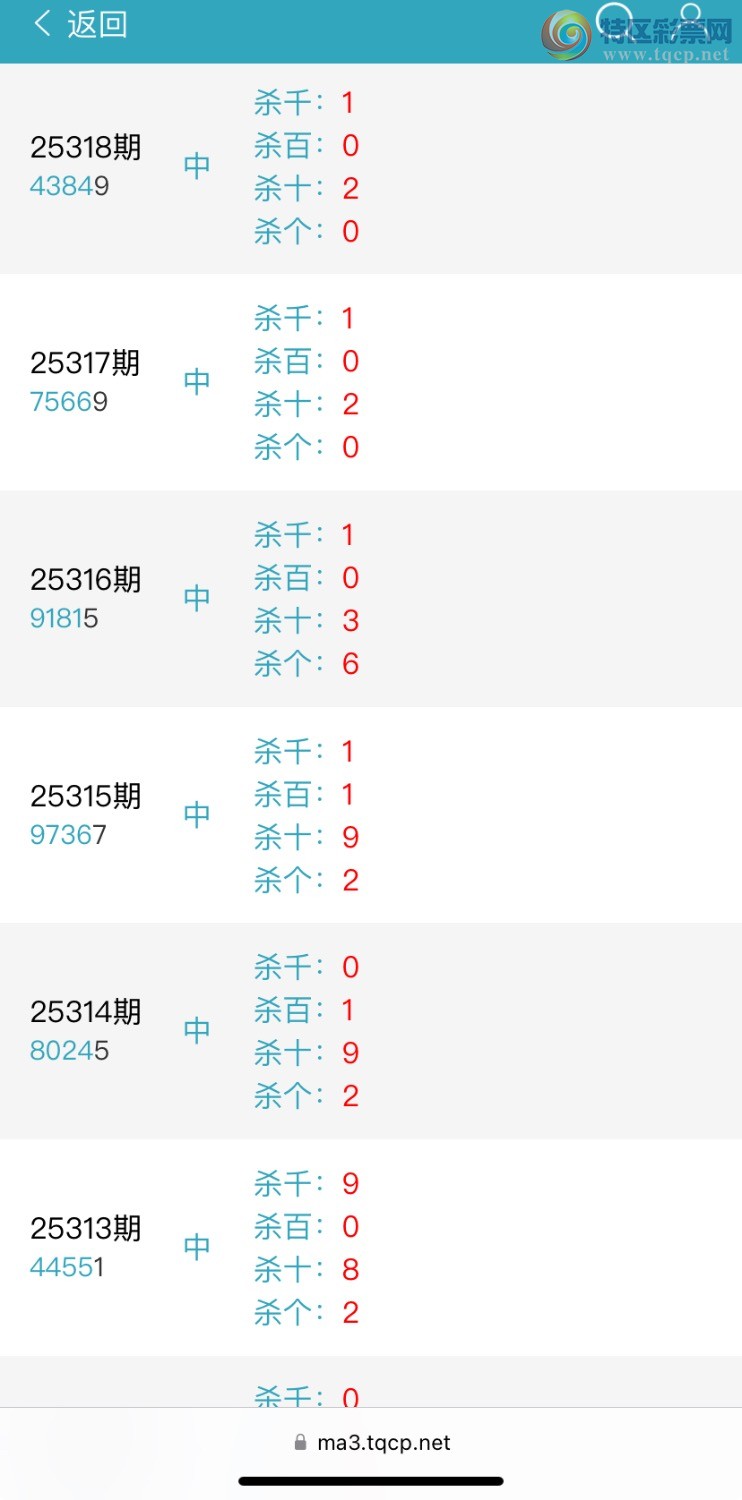 [������] 25319�ڣ����аˣ�ɱͷ988 / ����:���а� / ����ID:1170571